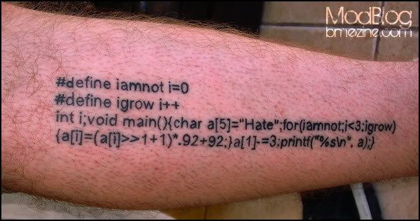 Никогда не сдавайся татуировка