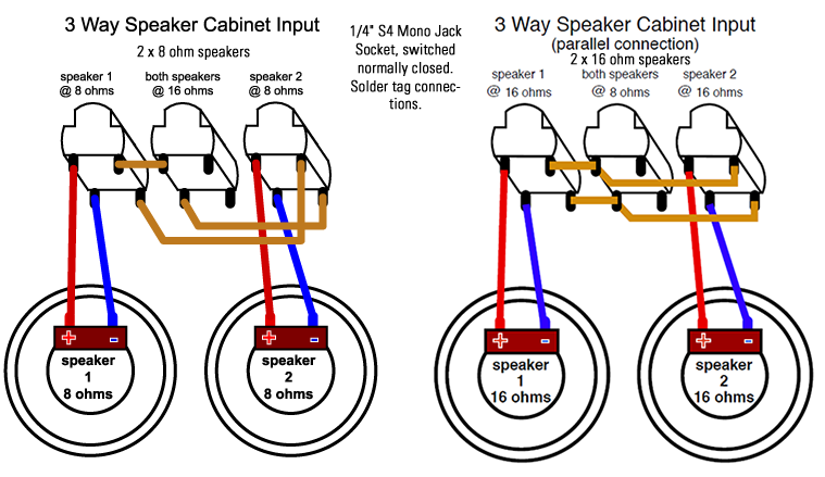 Speaker Wiring Diagram 3