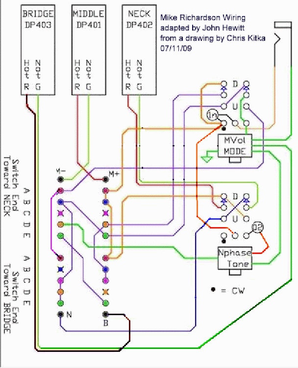 '60s Tribute, 3 p90s, Bigsby | My Les Paul Forum guitarheads wiring diagram 