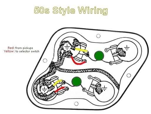 Wiring problems with a Les Paul dual humbucker wiring diagram 