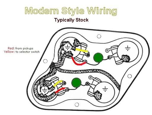 Wiring problems with a Les Paul