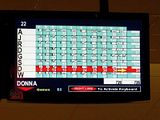 Scoreteam2game1.jpg Score team two (G=me) image by Enteralterego