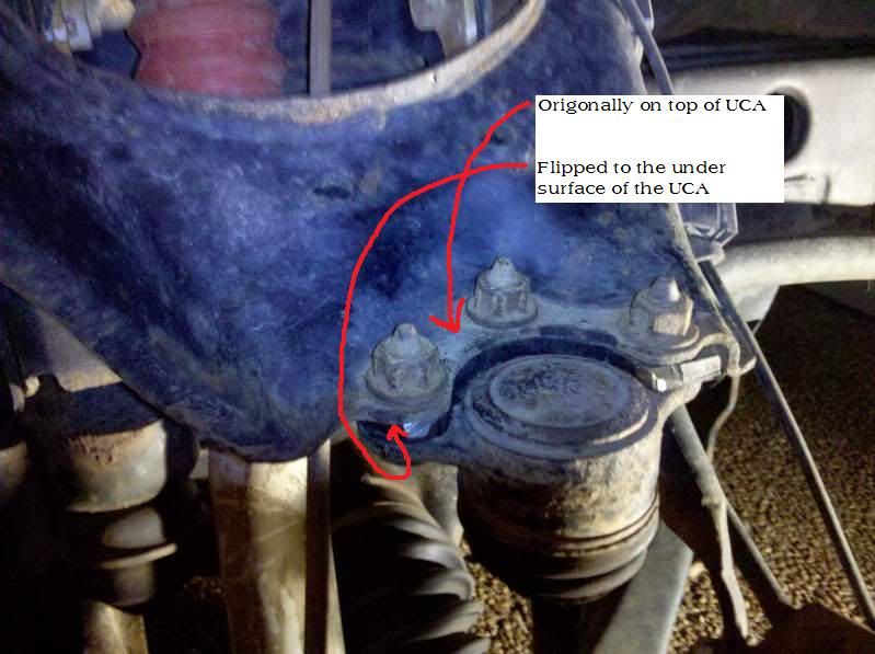 ball joint flip Chevrolet Colorado & GMC Canyon Forum