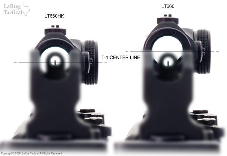 Aimpoint Micro H1