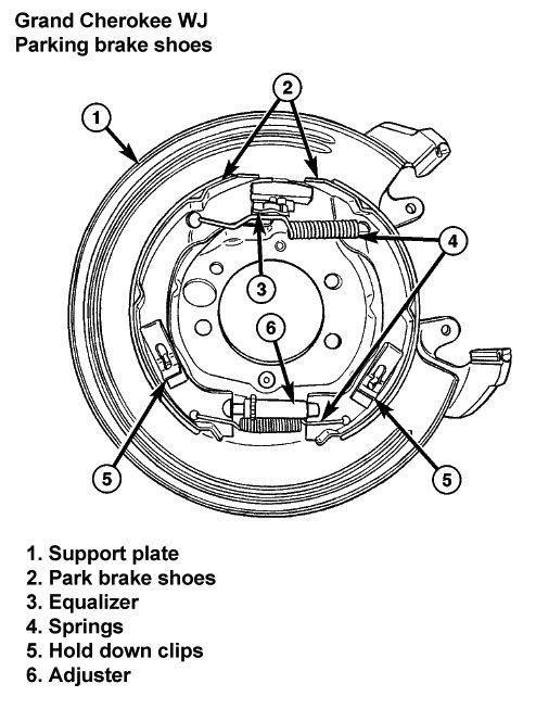How to adjust emergency brake jeep liberty #4