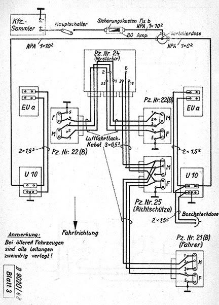 27 Power Commander 3 Wiring Diagram - Wiring Database 2020