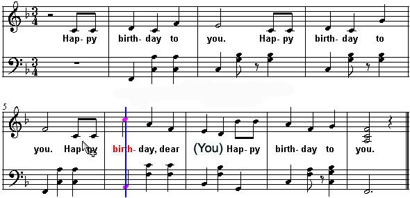 I celebrate your irth, Happy Birthday Nancy Sinatra Sr. I celebrate your irth,