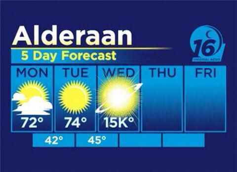 alderaanweatherforecast_zps0b4776a1.jpg