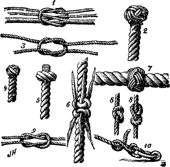 Knots Pictures, Images and Photos