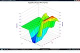 65Boostmapmodified3D.jpg image by RCpullerdude