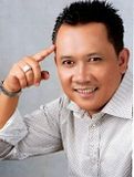 Kecerdasan Emosional Entrepreneur        