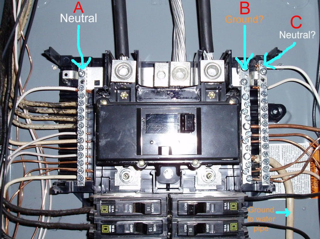 VWVortex.com - Circuit panel wiring question (adding a circuit)