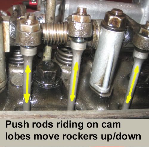 pushRods.jpg