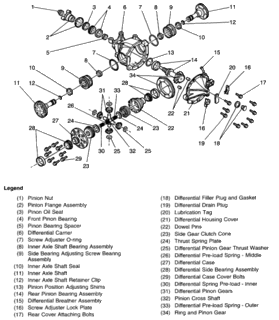 Differential Diagrams - LS1GTO.com Forums