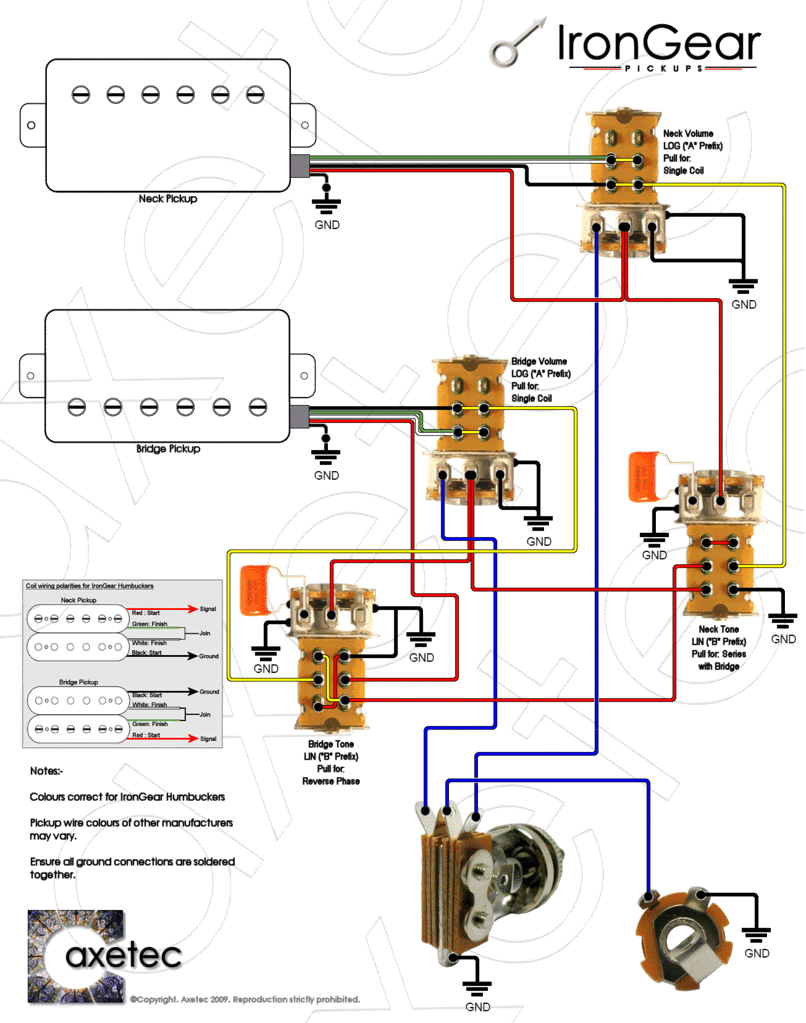 Jimmy Page Wiring Explained